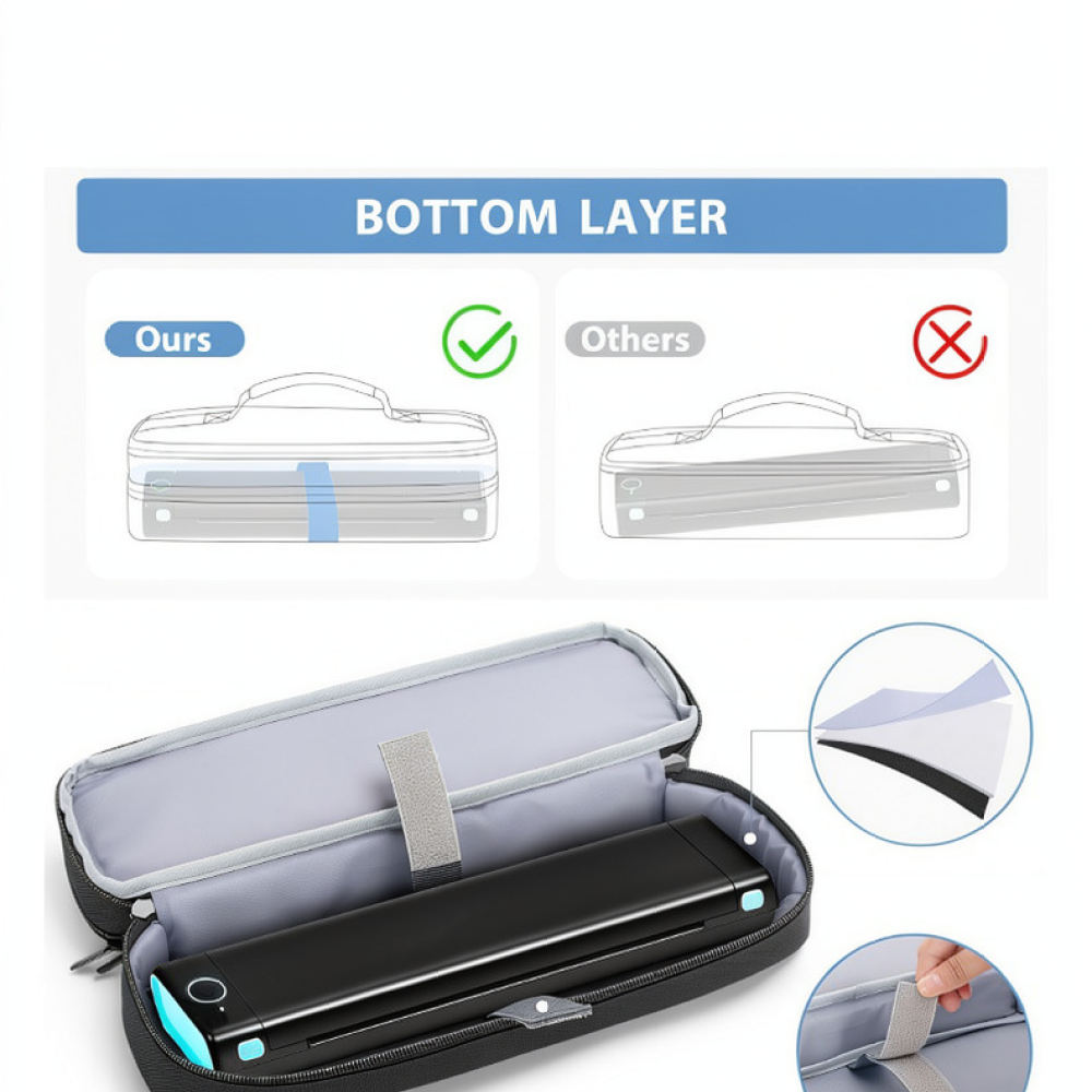 Tech Accessories Storage - Kompaktowa, przenośna torba do przechowywania drukarki,