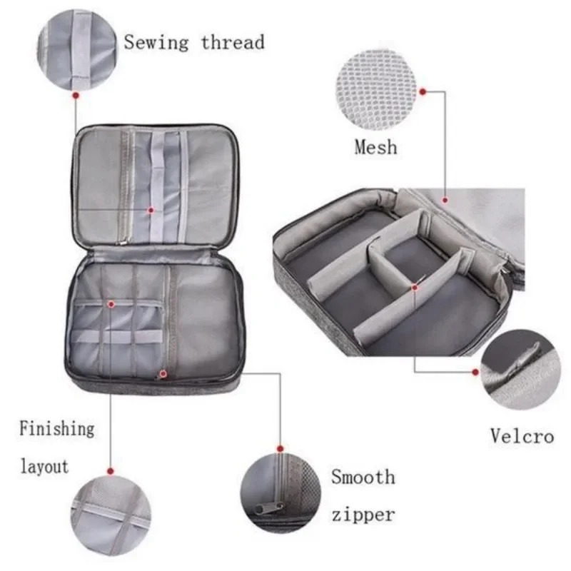 Organizer na elektronikę, wodo – Tech Accessories Storage recenzja i cena