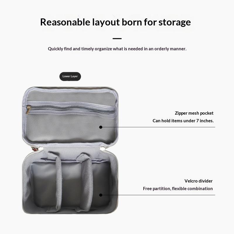 Organizer na kable danych, prz – Tech Accessories Case recenzja i cena