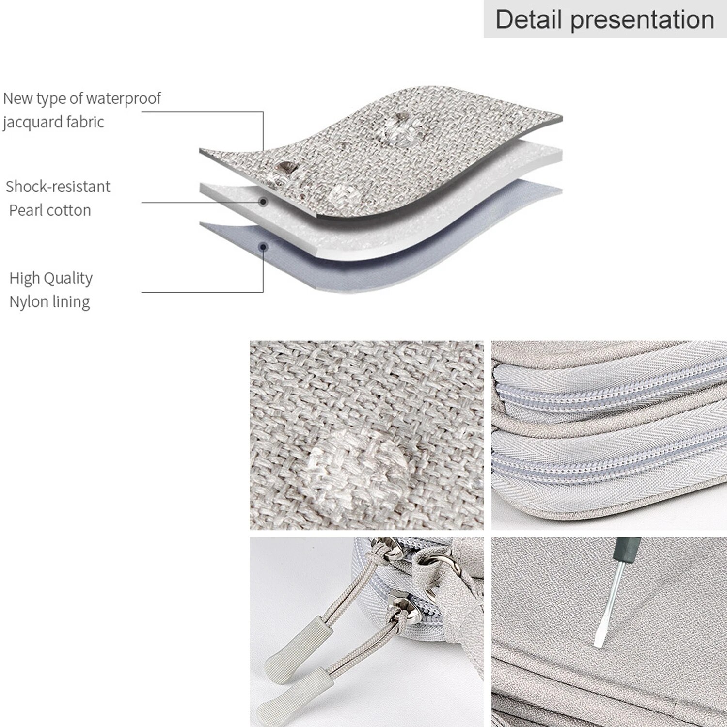 Wodoodporna torba do przechowy – Tech Accessories Case recenzja i cena