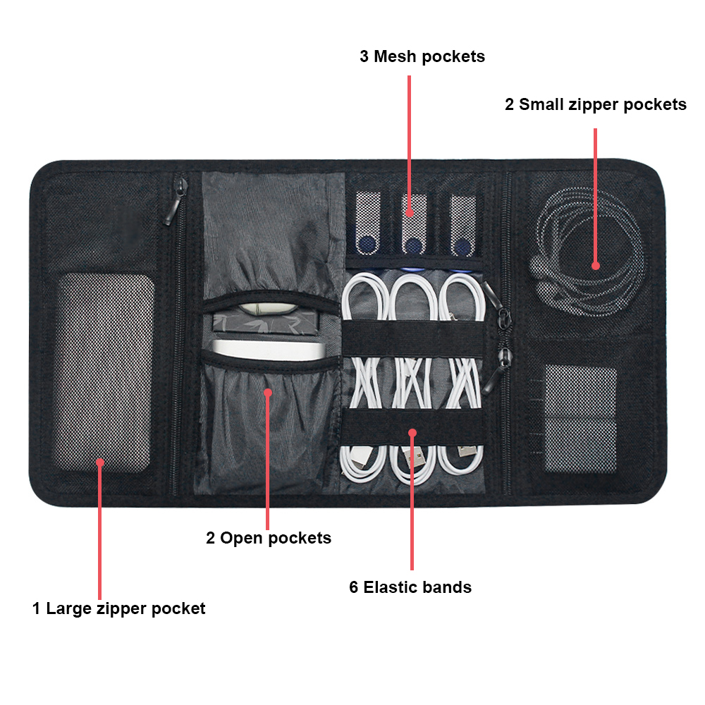 Torba Organizer na Akcesoria E – Tech Accessories Storage recenzja i cena